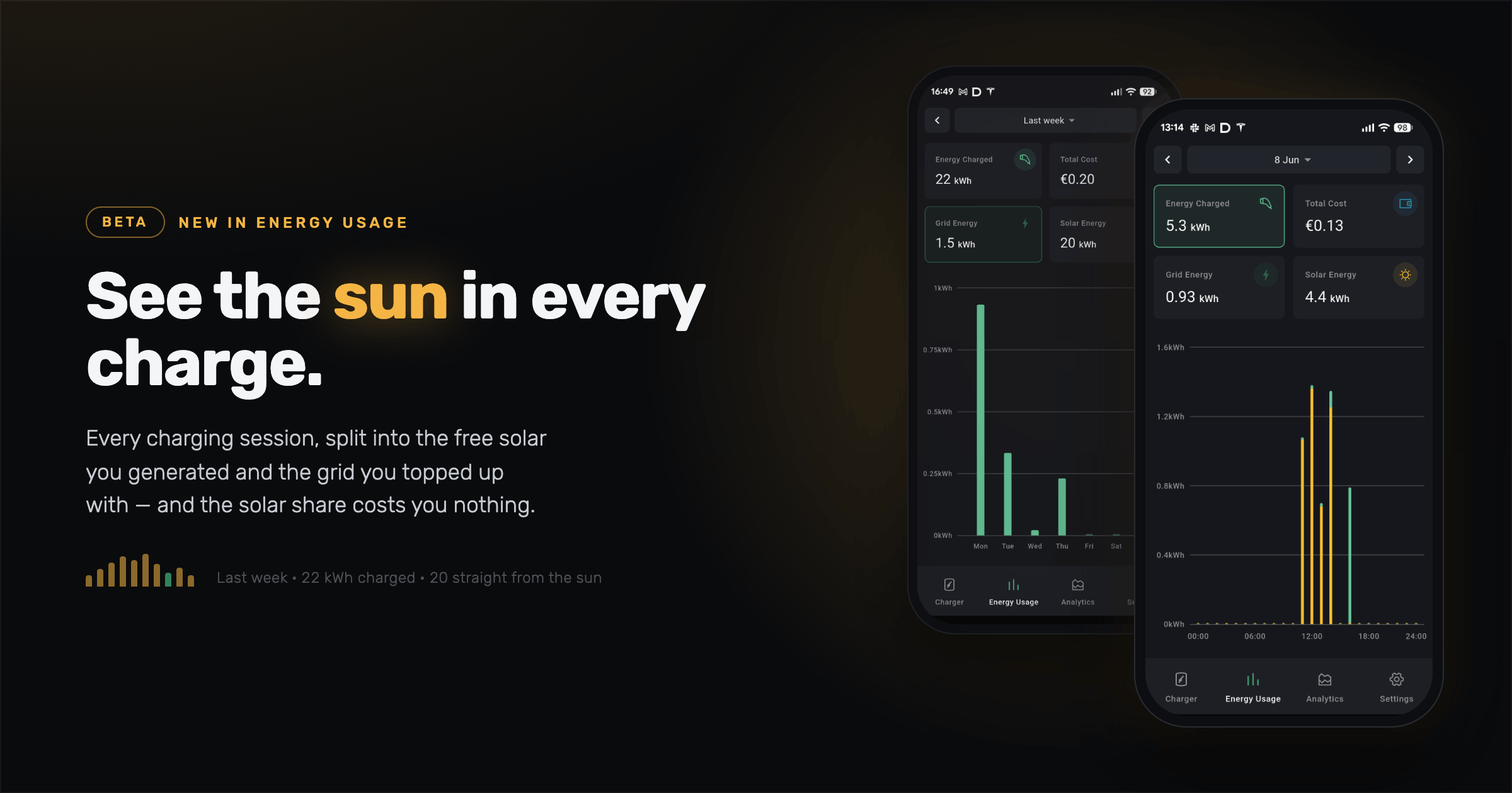 See the sun in every charge: introducing Solar Insights